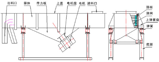 518茄子APP视频产品结构