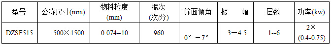 茄子APP视频技术参数