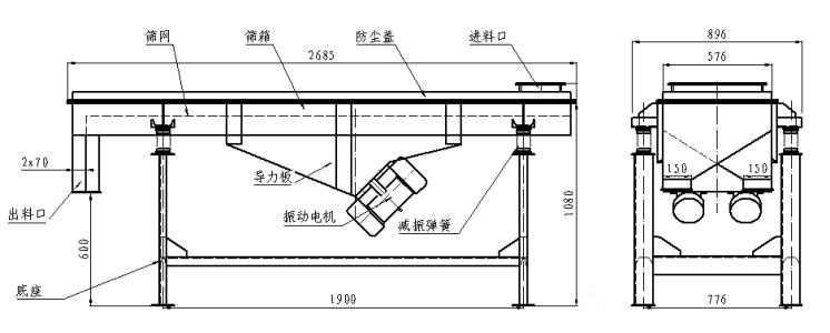 可移动茄子APP视频外形图